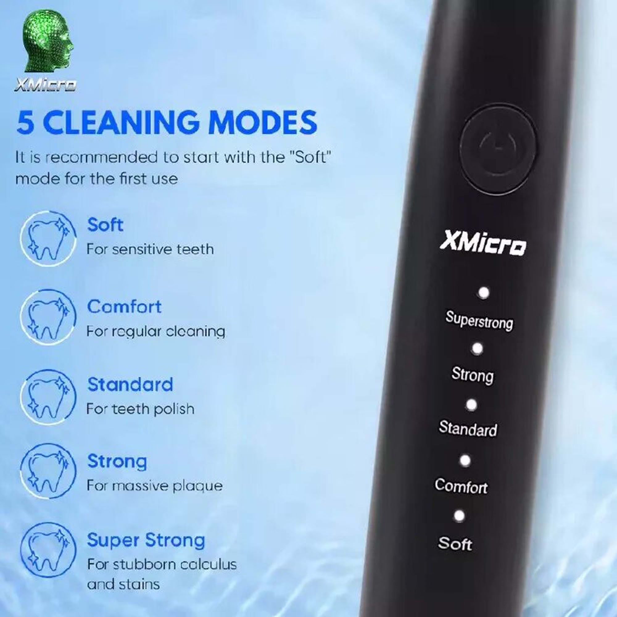 XMicro® Electric Toothbrush Ultra Whitening Results, Plaque Removal, Waterproof