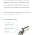 Water Bottle Mineral Balls